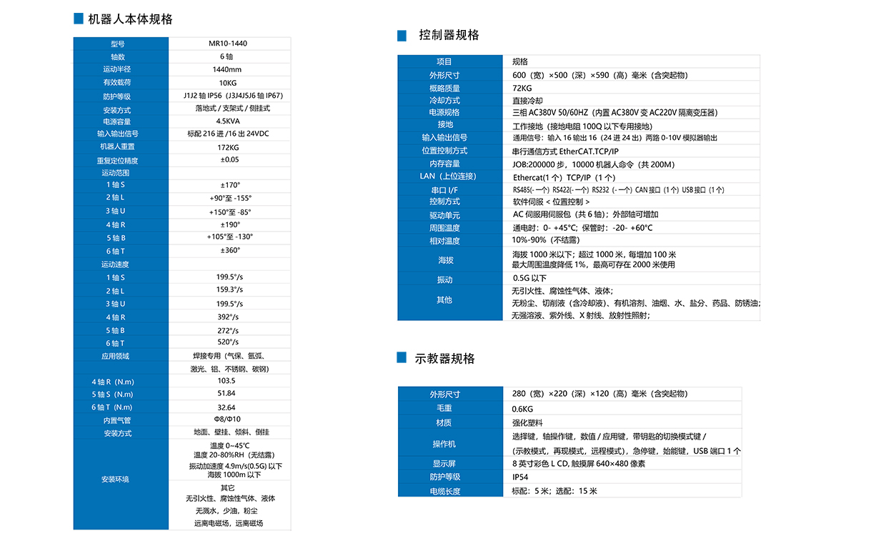 具体参数
